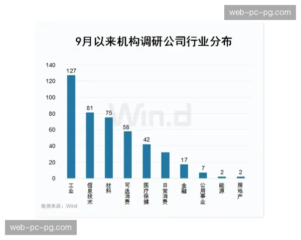 赛前发布会,克洛普确认将轮换部分主力,强调应对密集赛程需“风格多样性”